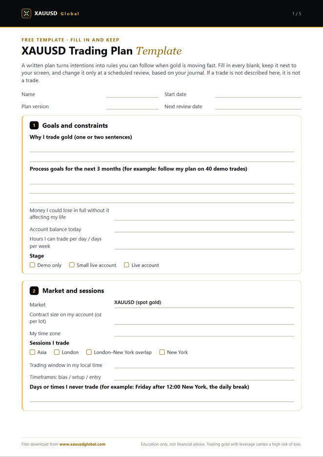 Preview of the trading plan template