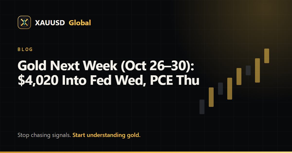 Gold Next Week (Oct 26–30): $4,020 Into Fed Wed, PCE Thu